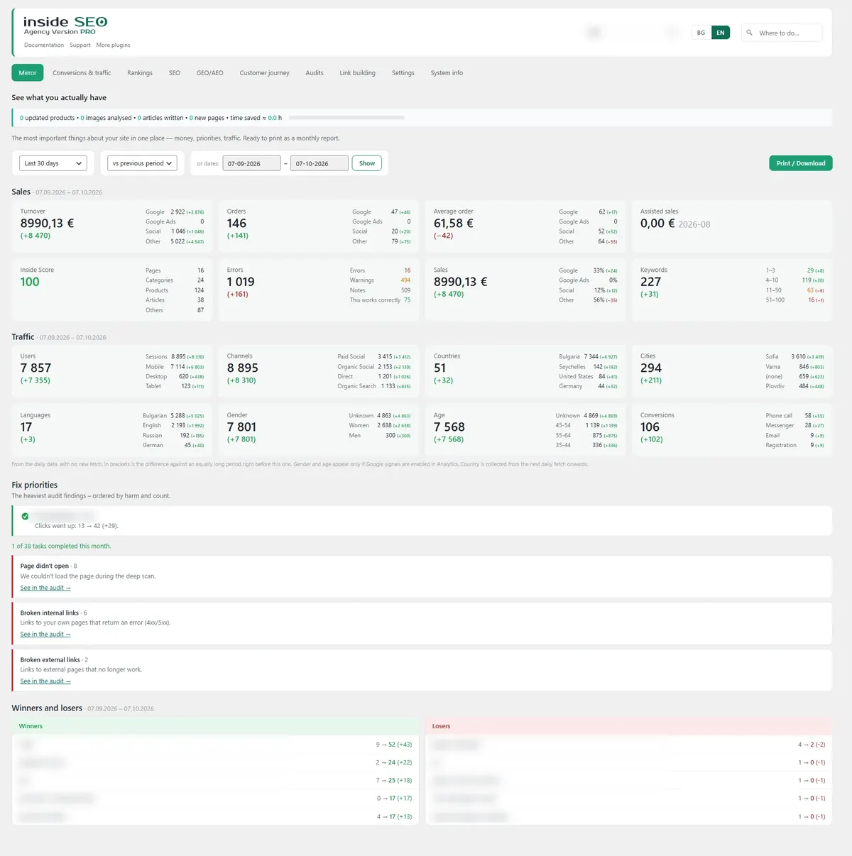 Inside SEO for agencies: the Mirror screen of a client picked in the top bar