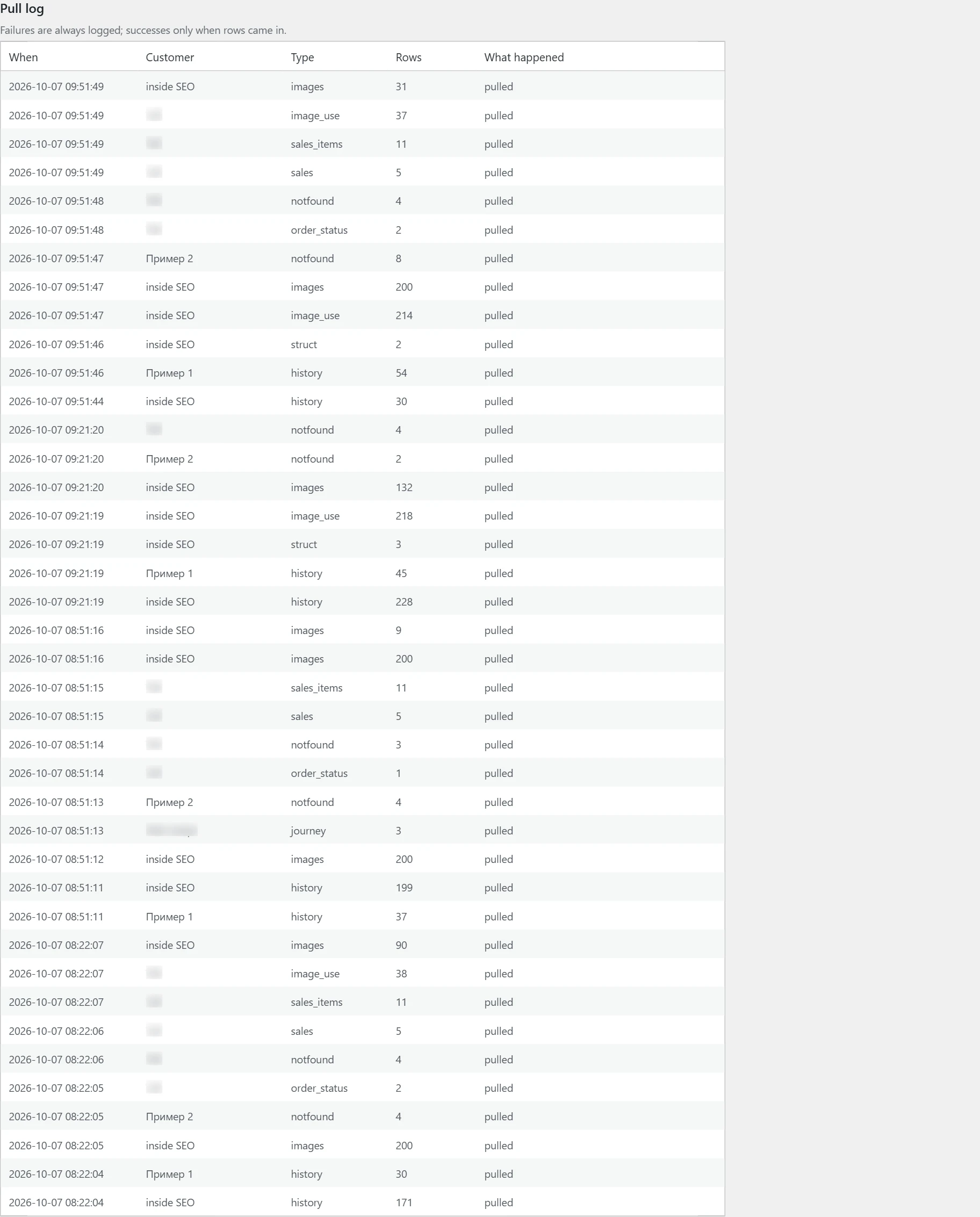 "Agency" screen in Inside SEO: update log