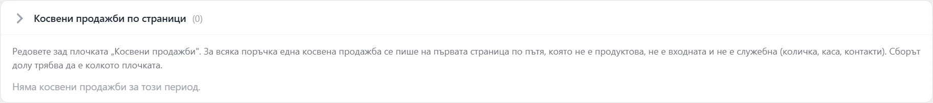 Екран „Анализ на продажбите“ в Inside SEO: косвени продажби по страници