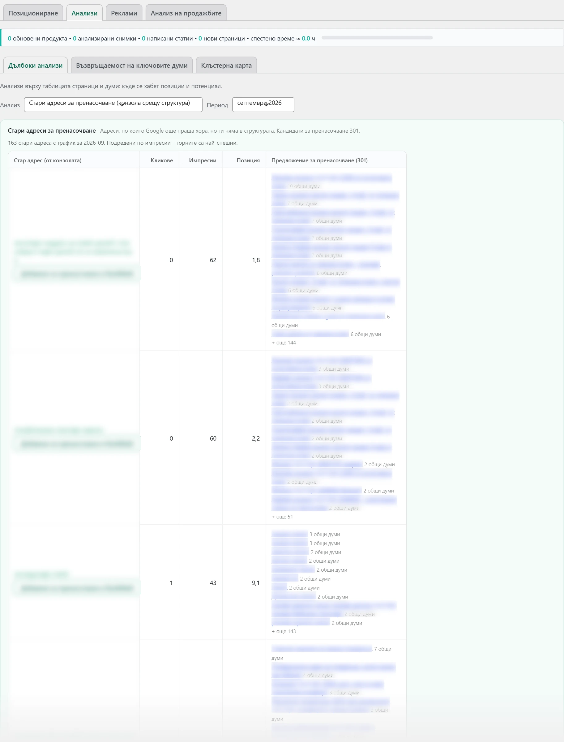 Екран „Анализи“ в Inside SEO: стари адреси за пренасочване