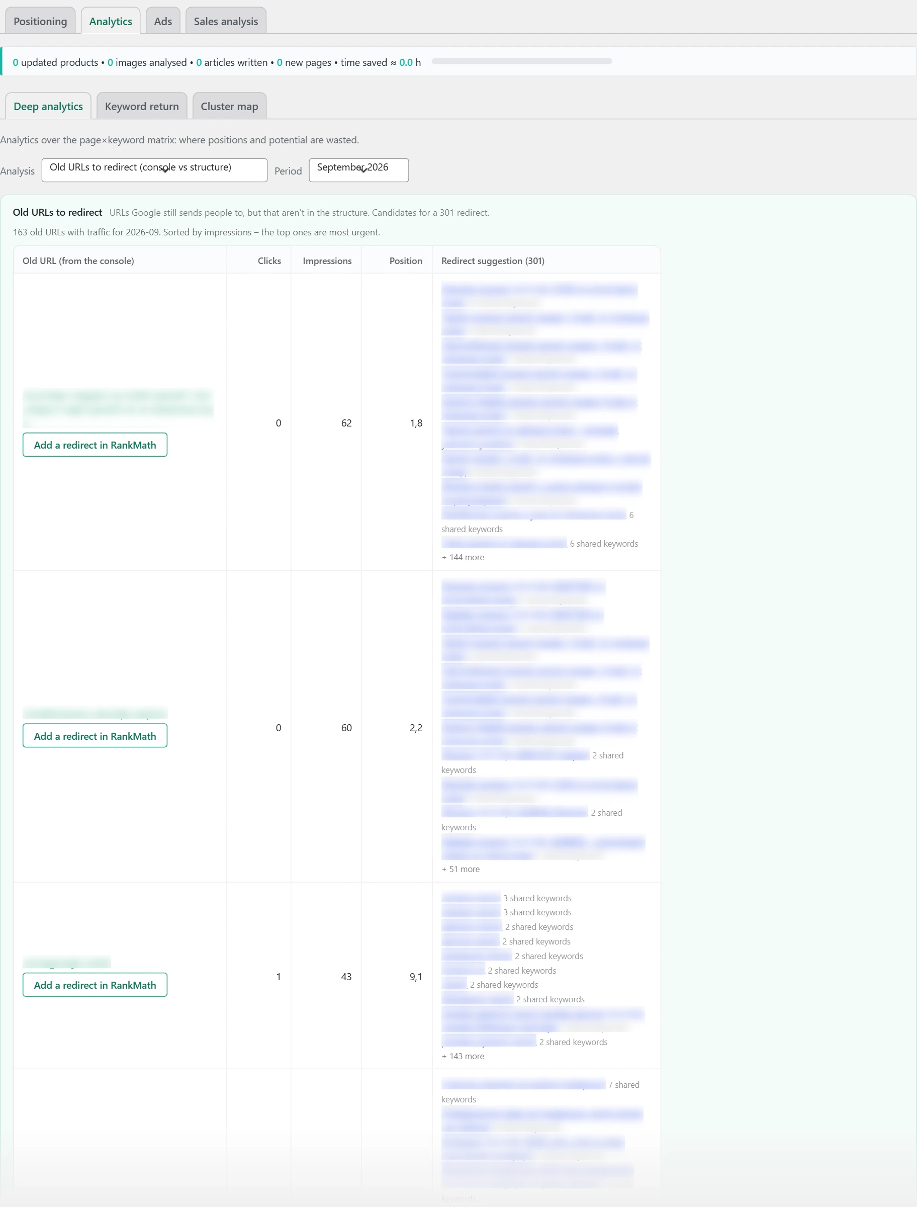 "Analyses" screen in Inside SEO: old addresses to redirect