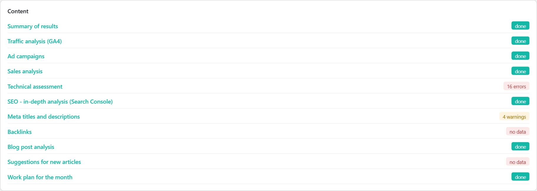 "Audits" screen in Inside SEO: audit contents