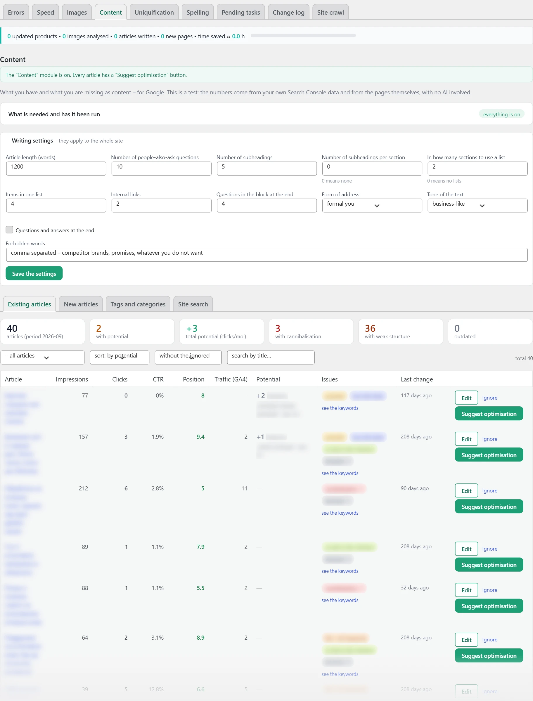 "SEO" screen in Inside SEO: content overview