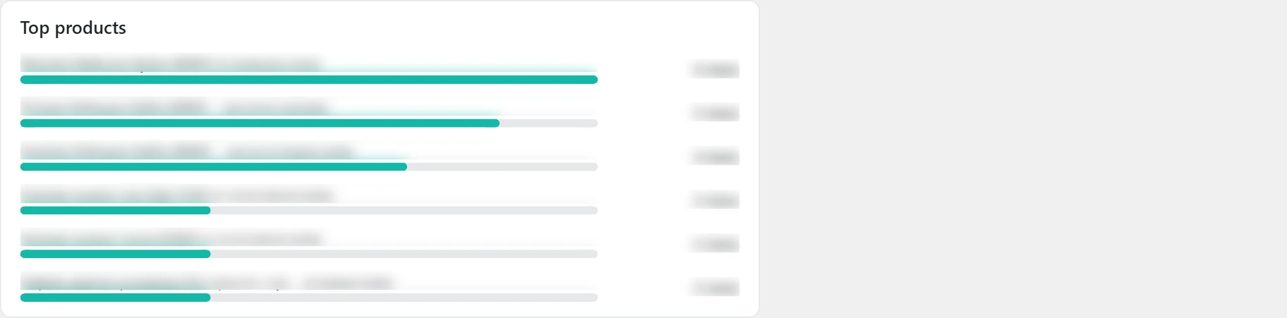 "Customer journey" screen in Inside SEO: top products