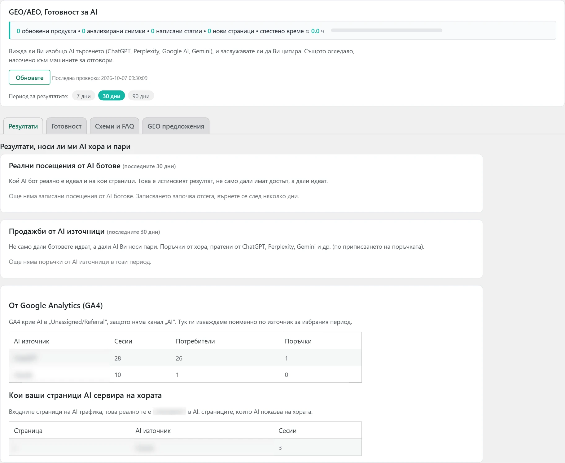 Екран „GEO/AEO“ в Inside SEO: резултати от ИИ търсачките