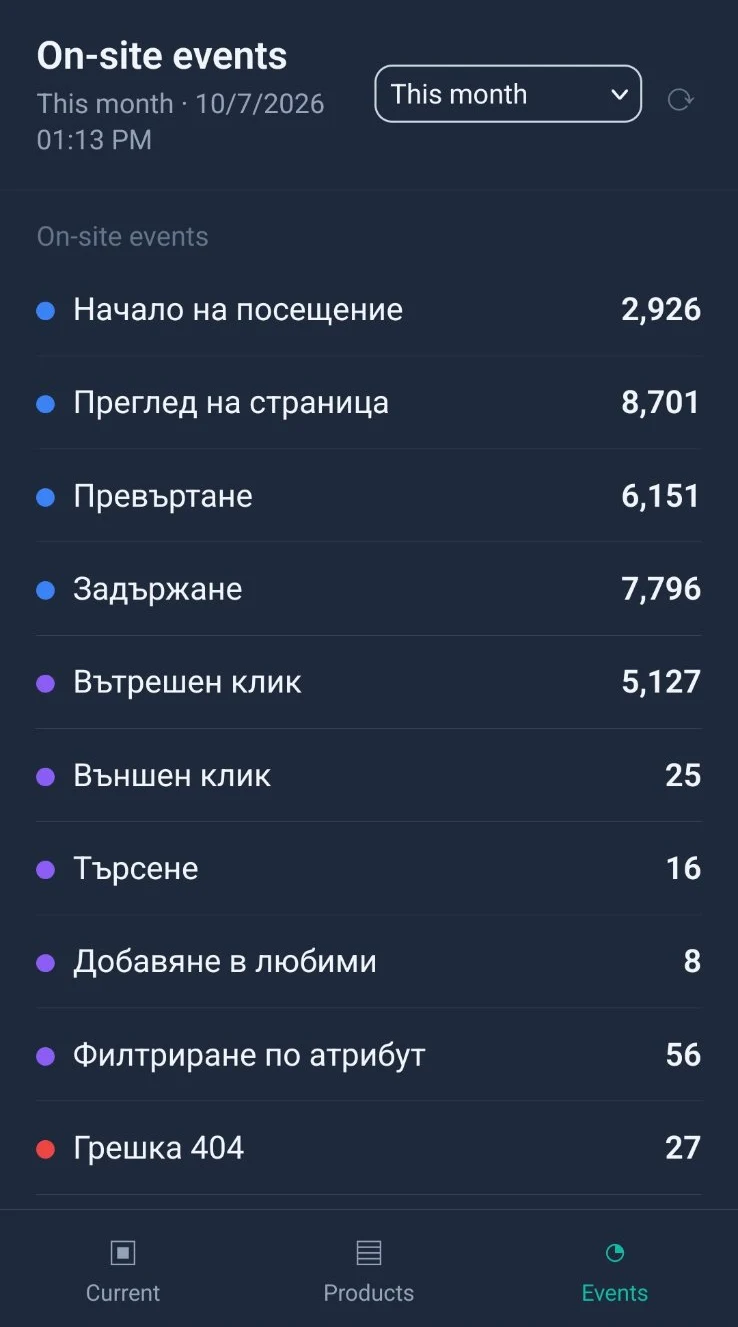 Екран „Мобилен достъп“ в Inside SEO: приложението на телефона, събития в сайта