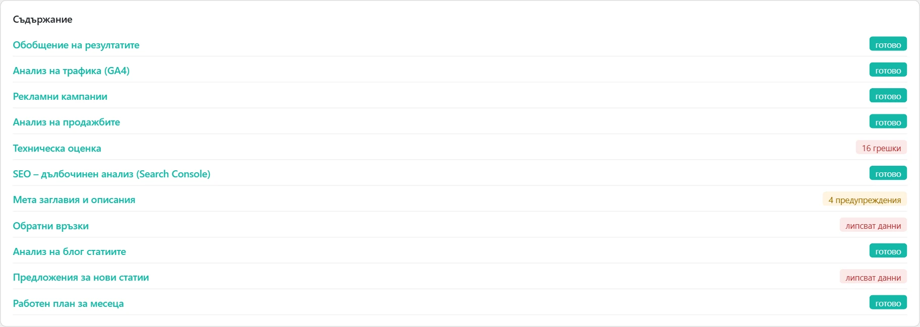 Екран „Одити“ в Inside SEO: съдържание на одита