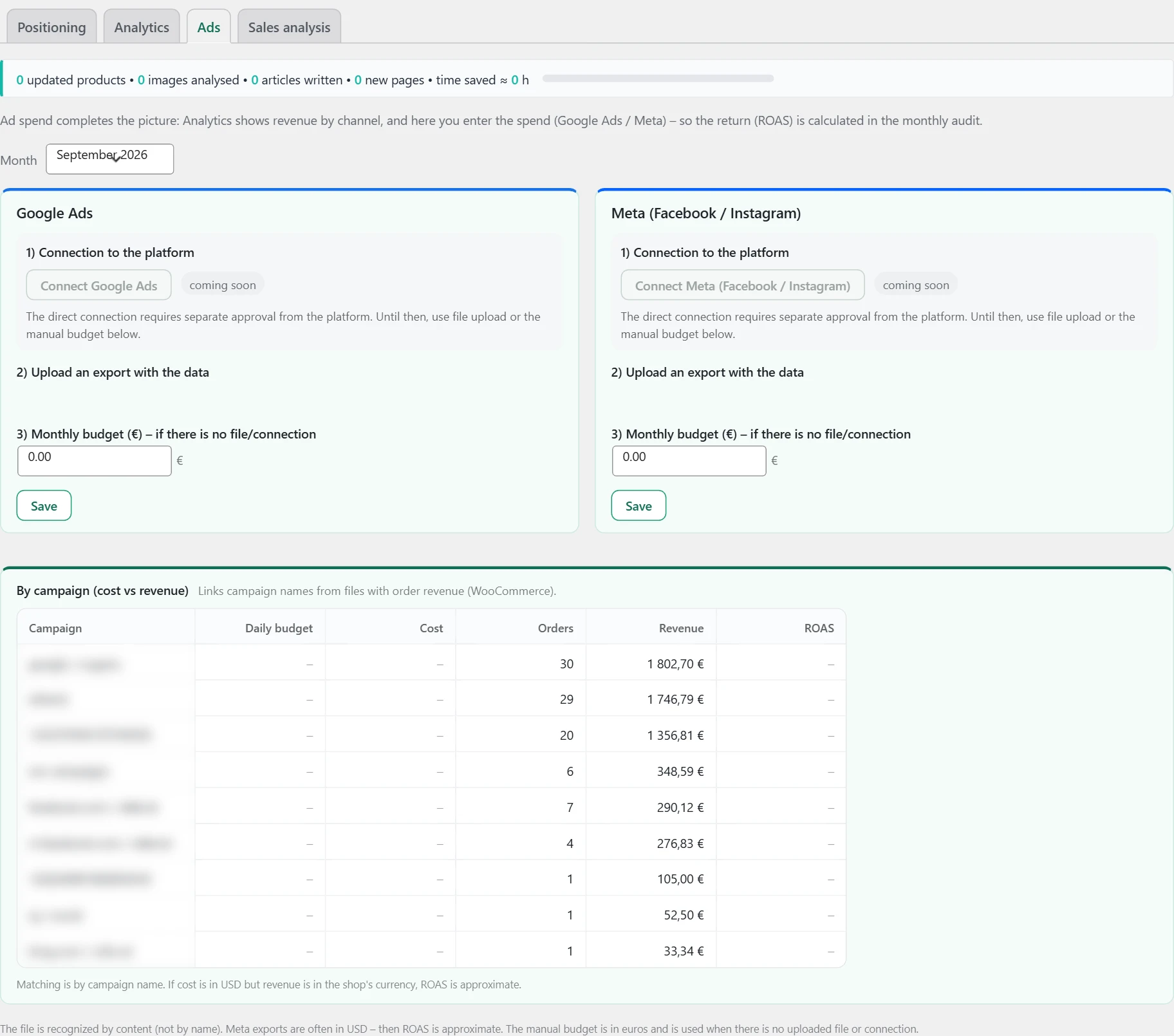 "Rankings" screen in Inside SEO: ads, spend against revenue