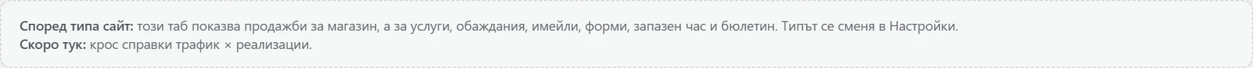 Екран „Реализации“ в Inside SEO: бележка според типа сайт