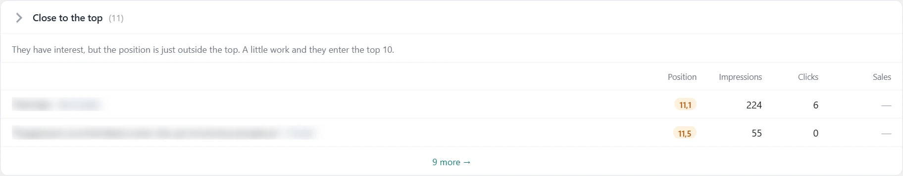 "Sales analysis" screen in Inside SEO: close to the top positions