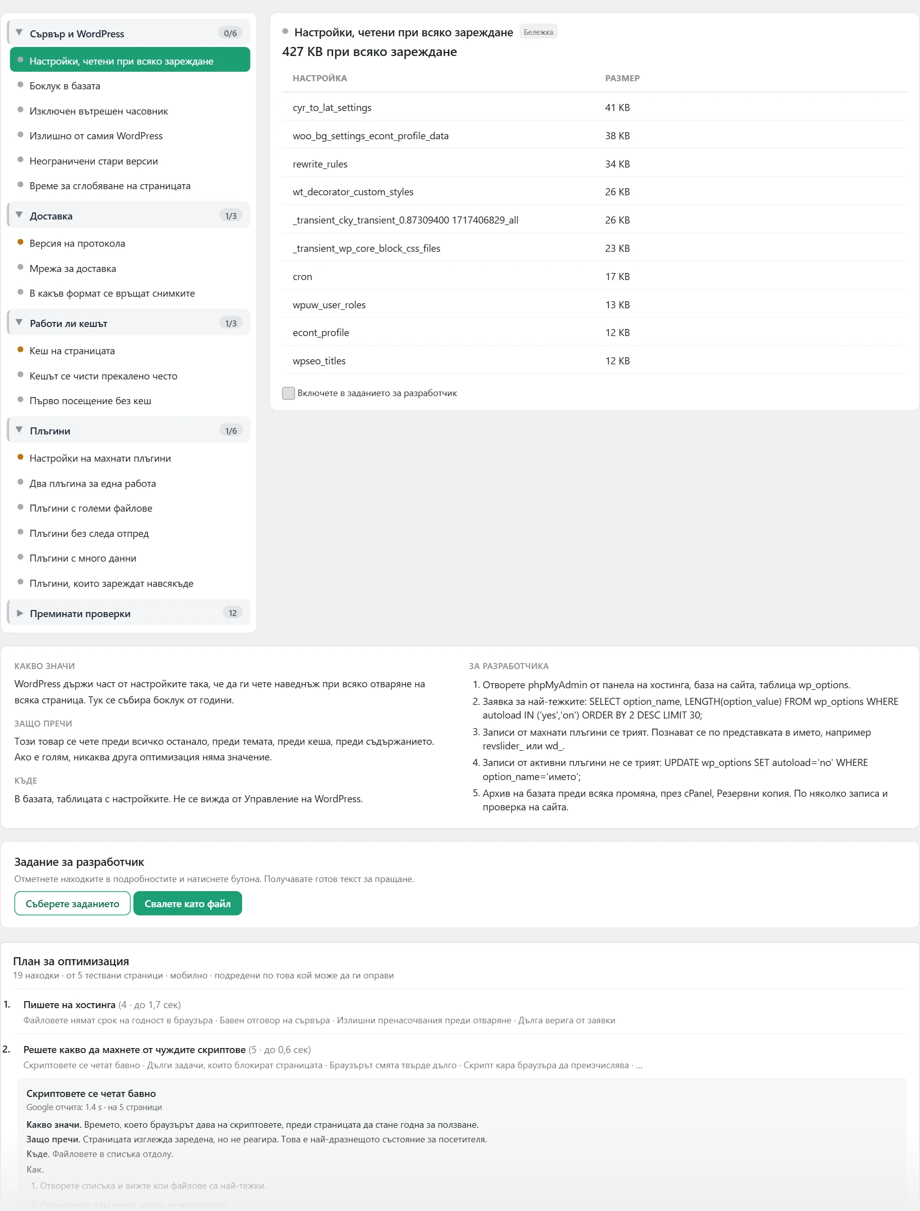 Екран „Скорост“ в Inside SEO: проблеми по групи