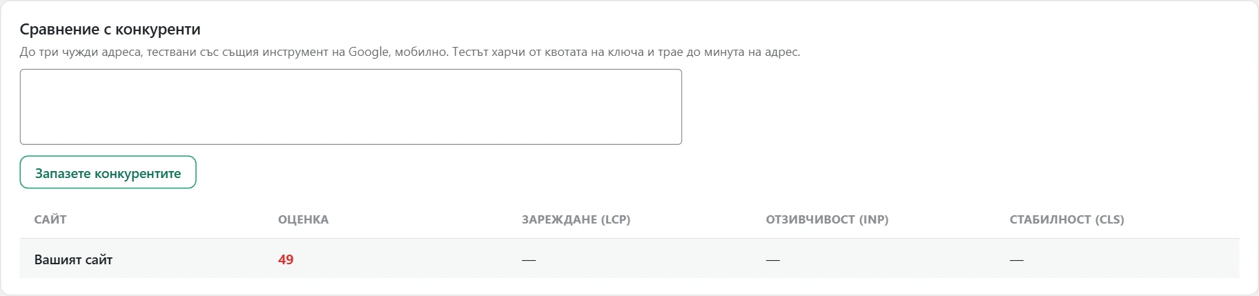 Екран „Скорост“ в Inside SEO: сравнение с конкуренти