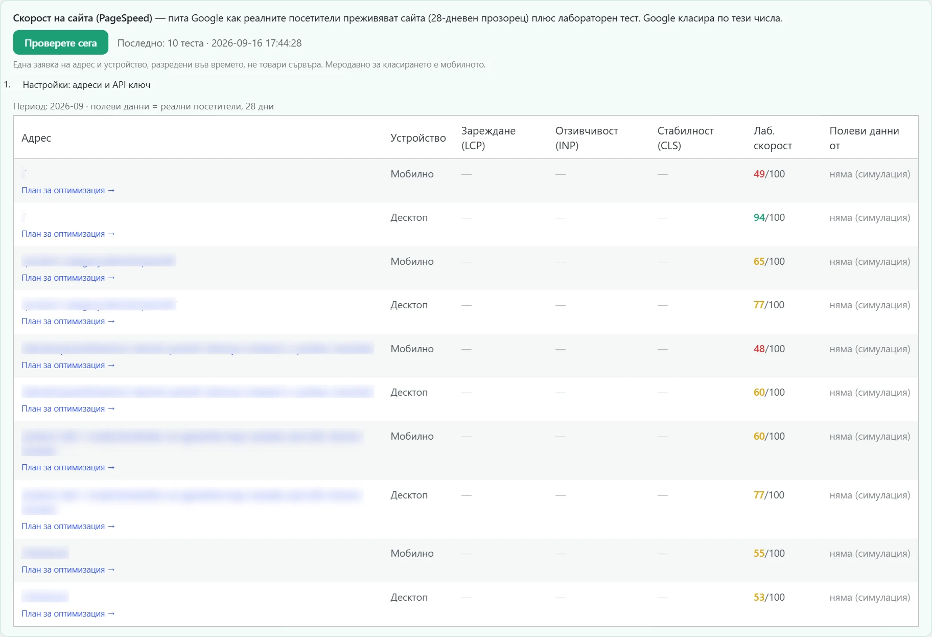 Екран „Скорост“ в Inside SEO: тест PageSpeed