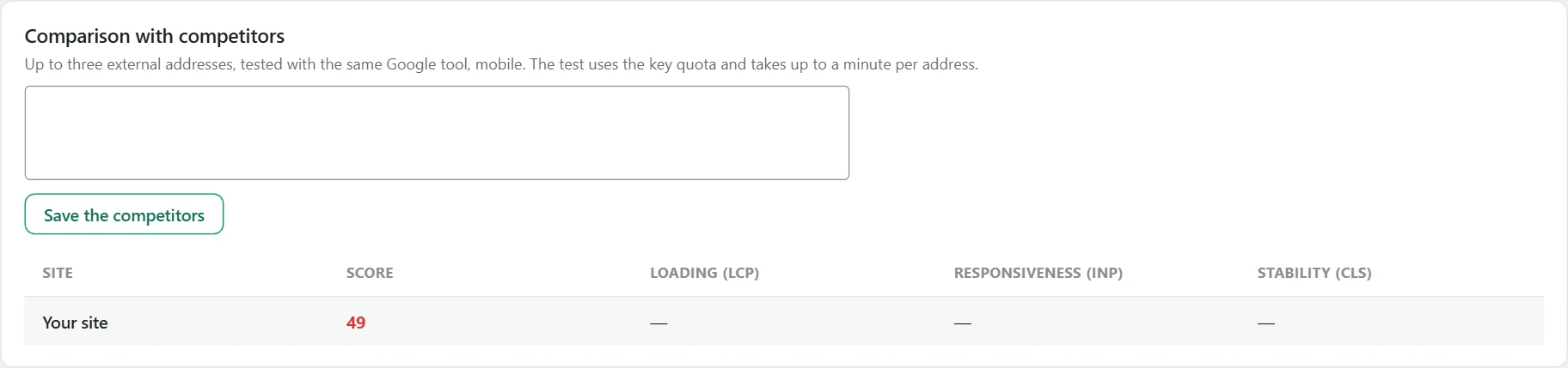 "Speed" screen in Inside SEO: competitor comparison
