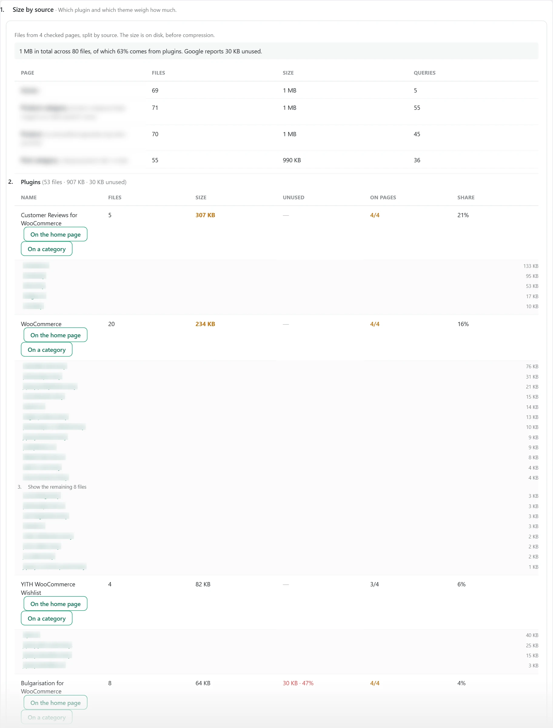 "Speed" screen in Inside SEO: weight by source