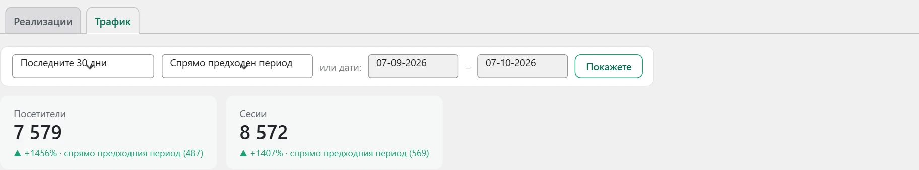 Екран „Трафик“ в Inside SEO: карти с посетители и сесии